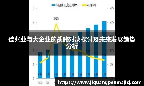 佳兆业与大企业的战略对决探讨及未来发展趋势分析