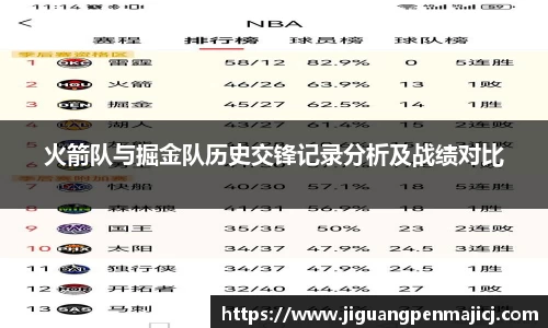 火箭队与掘金队历史交锋记录分析及战绩对比