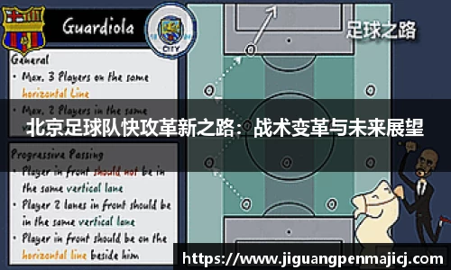 北京足球队快攻革新之路：战术变革与未来展望