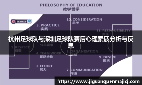 杭州足球队与深圳足球队赛后心理素质分析与反思