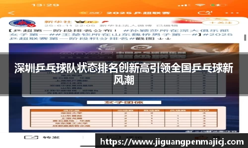 深圳乒乓球队状态排名创新高引领全国乒乓球新风潮