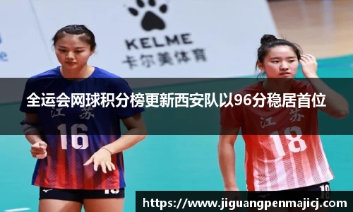 全运会网球积分榜更新西安队以96分稳居首位