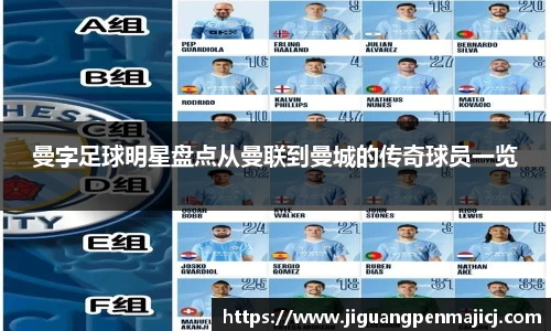 曼字足球明星盘点从曼联到曼城的传奇球员一览